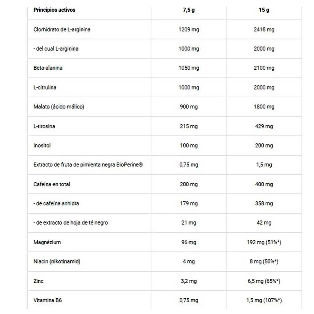 BIOTECH USA BLACK BLOOD CAF 300G