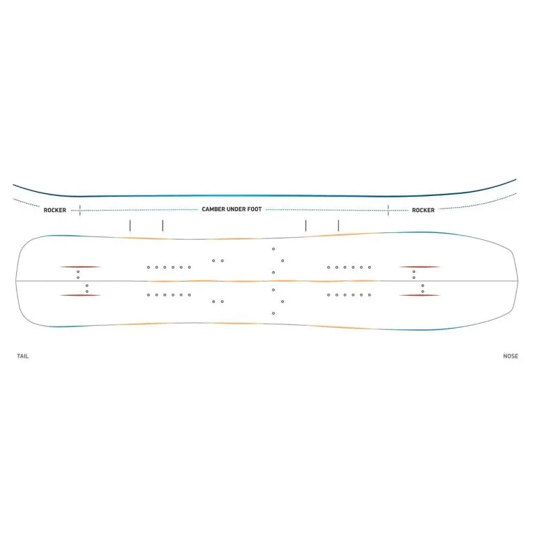 Splitboard Jones Mind Expander